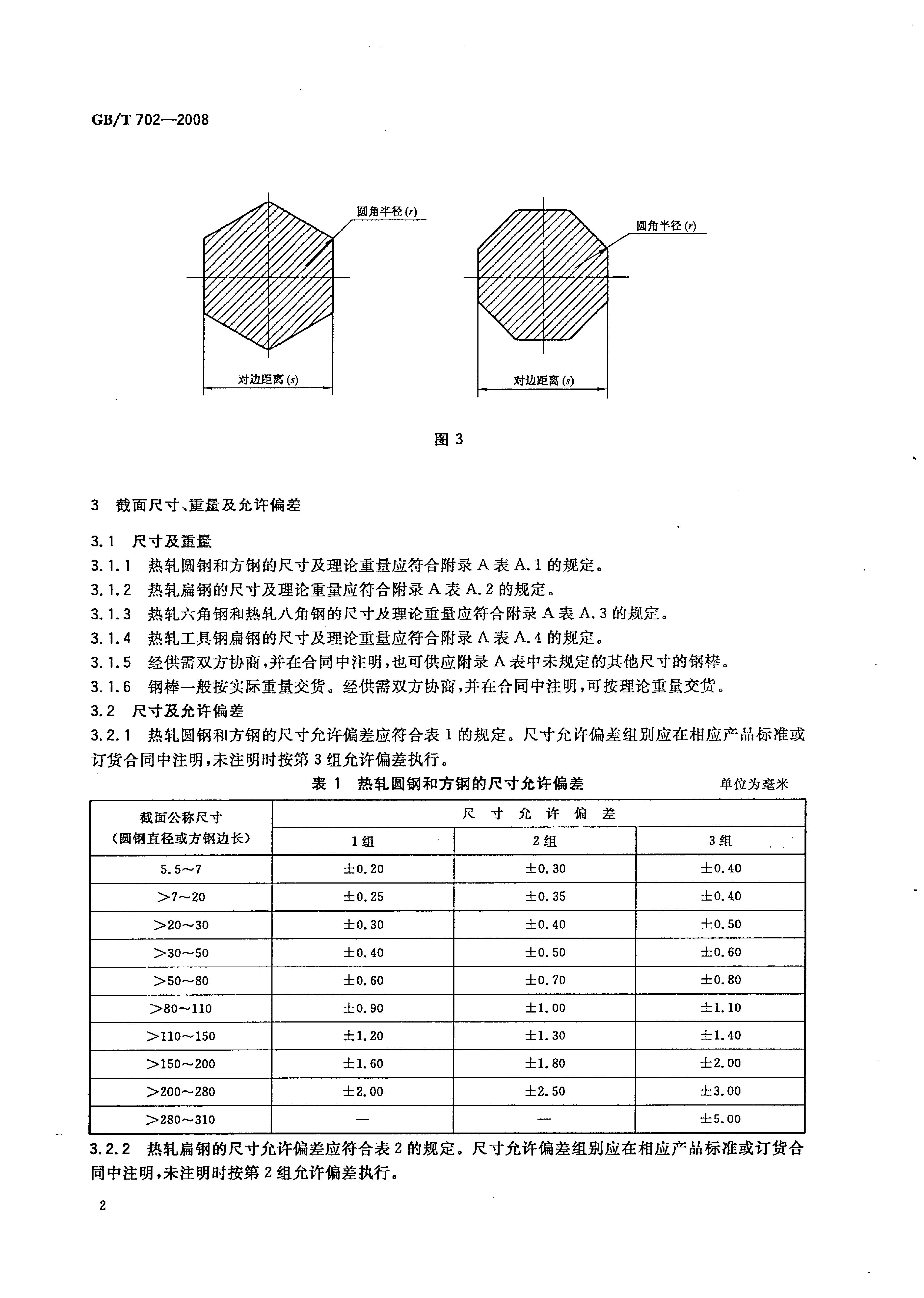熱軋鋼棒尺寸、外形、重量及允許偏差國(guó)標(biāo) GBT 702-2008 代替GBT 702-20040004