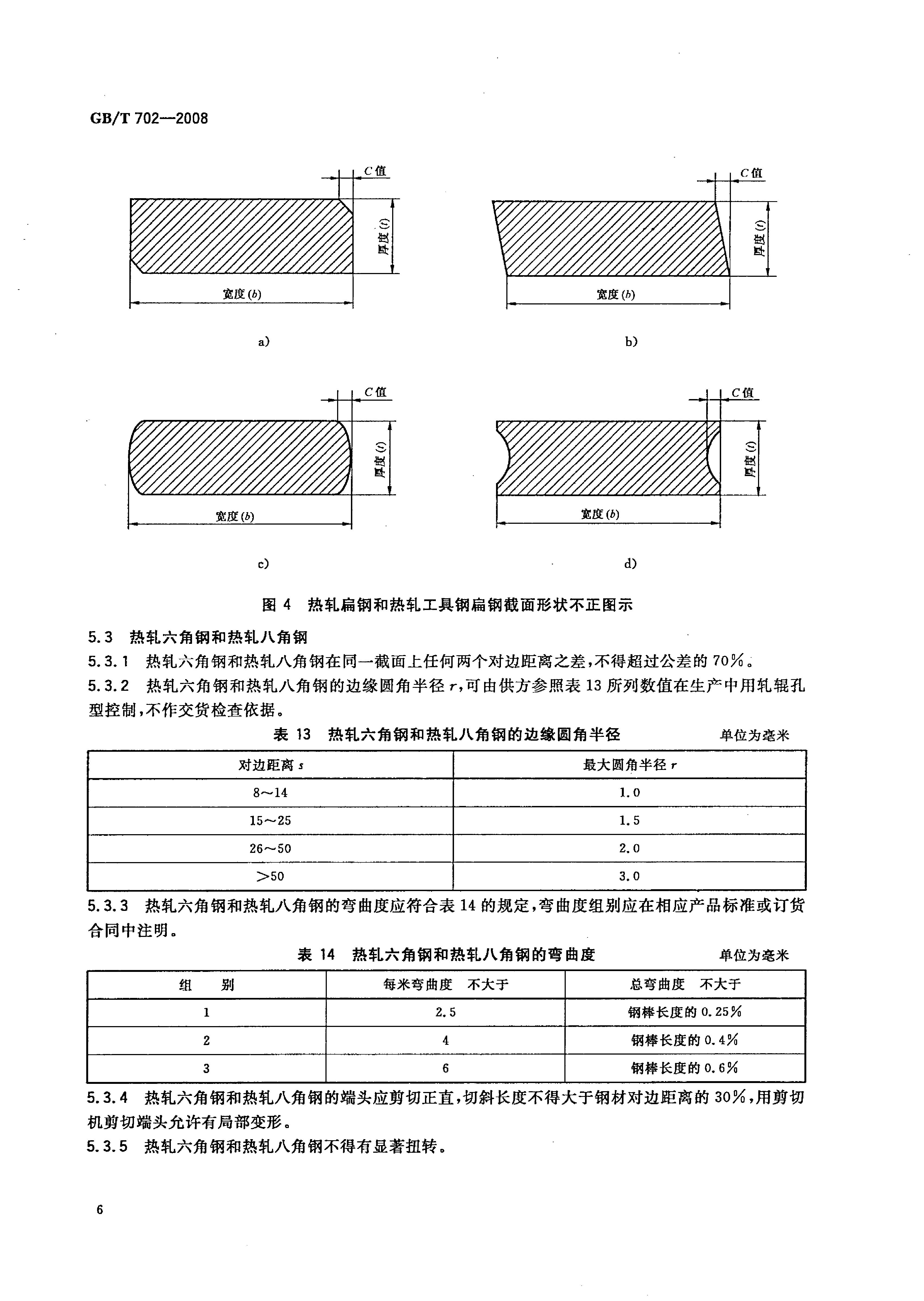 熱軋鋼棒尺寸、外形、重量及允許偏差國標(biāo) GBT 702-2008 代替GBT 702-20040008
