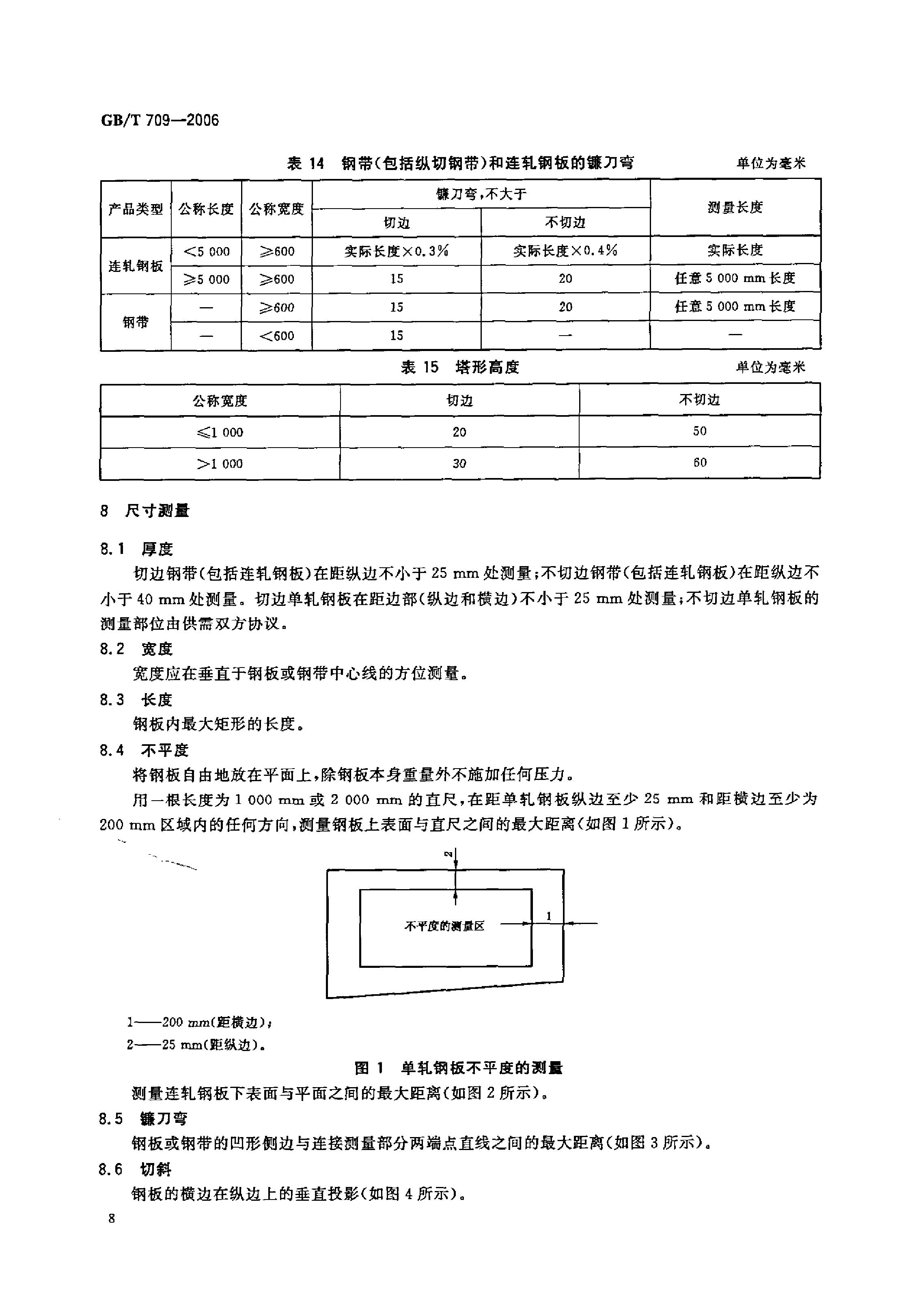 熱軋鋼板和鋼帶的尺寸、外形、重量及允許偏差 國(guó)標(biāo) GBT 709-2006 代替GBT 709-19880009