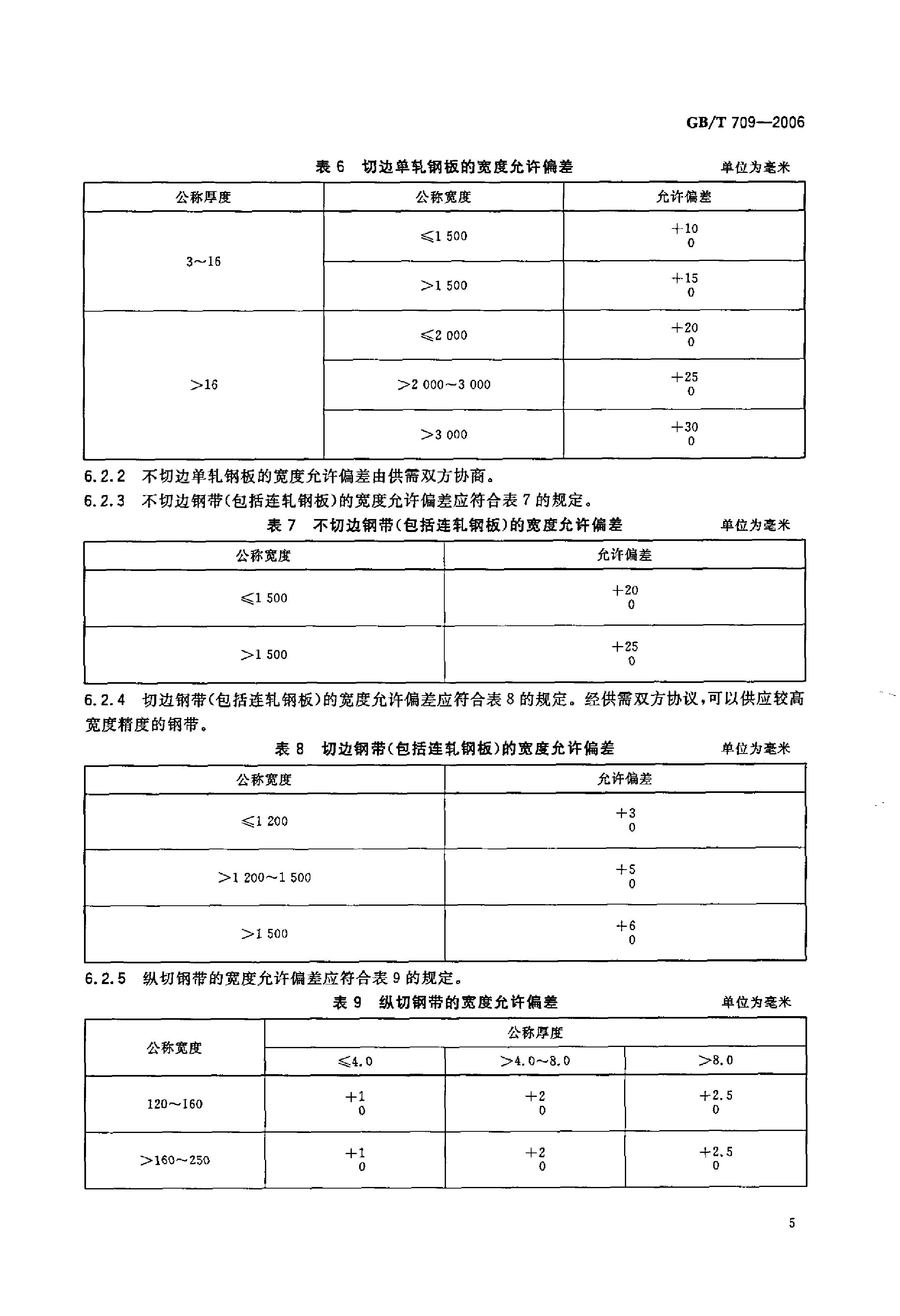 熱軋鋼板和鋼帶的尺寸、外形、重量及允許偏差 國(guó)標(biāo) GBT 709-2006 代替GBT 709-19880006