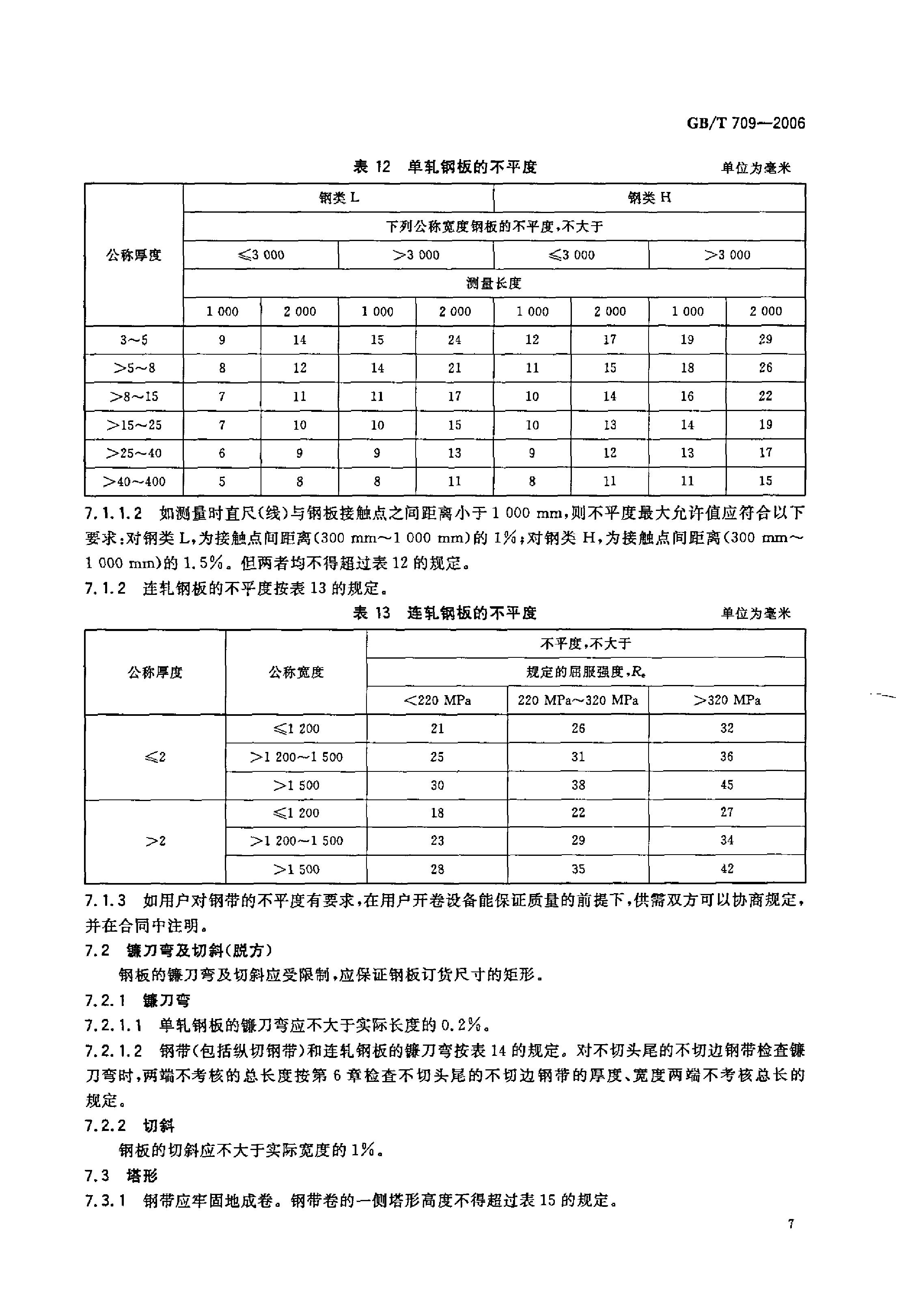 熱軋鋼板和鋼帶的尺寸、外形、重量及允許偏差 國(guó)標(biāo) GBT 709-2006 代替GBT 709-19880008